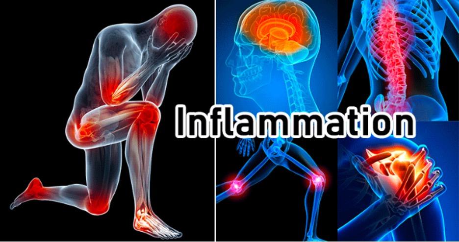 Break Up With Chronic Inflammation